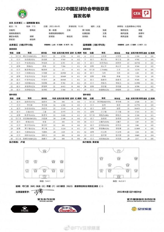 阿达尼表示：“现在的情况很奇怪，我认为皮奥利被他的核心球员背叛了。